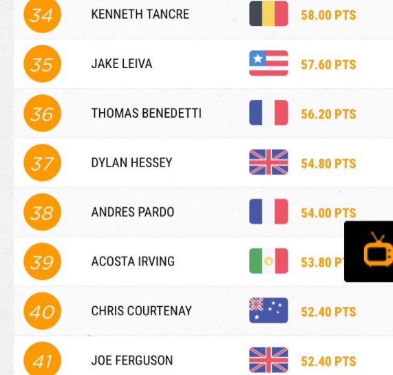 FISE MONTPELLIER 2017